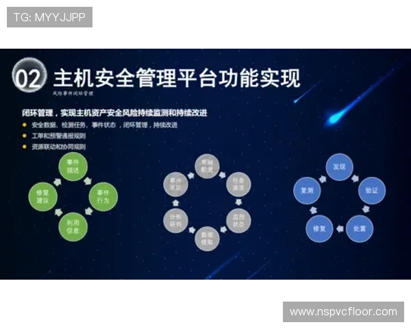 亚星管理平台官方:平台安全策略与用户隐私保护措施详解 亚星管理平台官方:平台安全策略与用户隐私保护措施详解