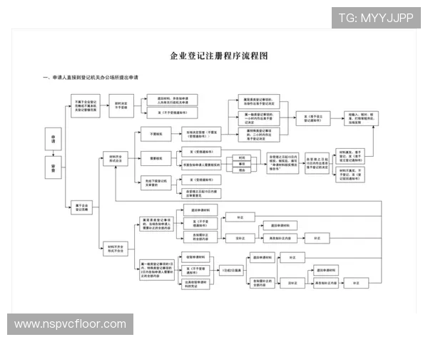 亚星会员注册入口官方渠道推荐及注册流程详细解析