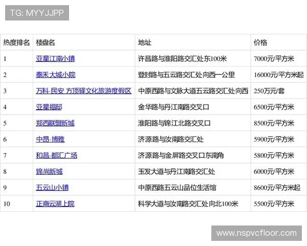 亚星管理网代理平台入口地址详细介绍及登录流程指南